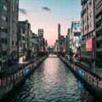 Is Munich city streams, good for the climate?